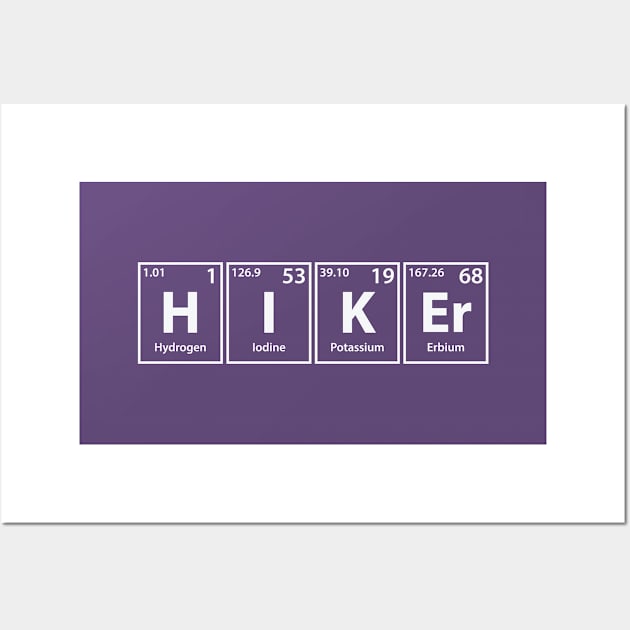 Hiker (H-I-K-Er) Periodic Elements Spelling Wall Art by cerebrands